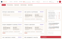 Mentat AI